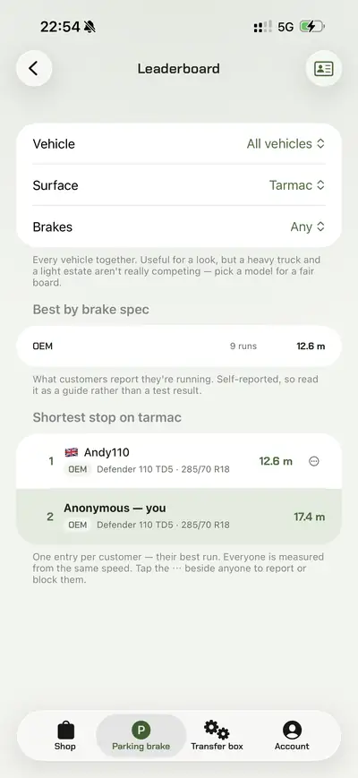 LOF app – brake-test leaderboard filtered by vehicle, surface and brakes